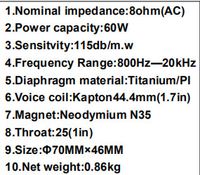 NEODYMIUM Iron Boron loudspeaker , Kapton44.4mm(1.7in) , Neodymium N35
