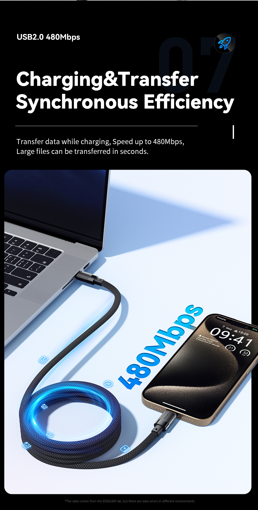 ESSAGER ES-X53 Series 100W USB C to USB C Magnetic Charging Cable