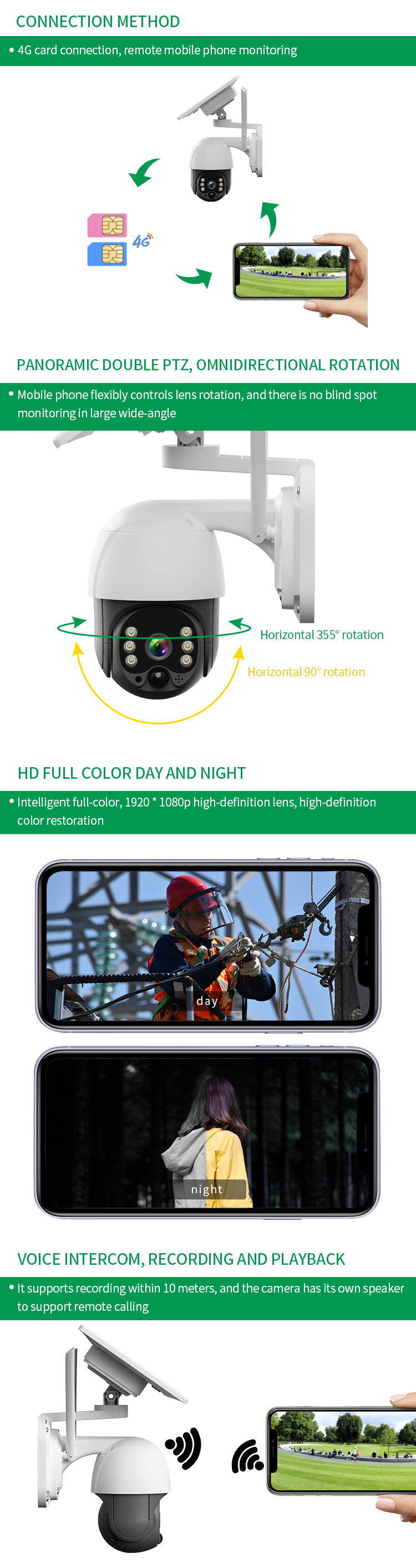 Highfly Promotion Solar Security System Control Surveillance High Quality With Lights 4G Power IP Camera