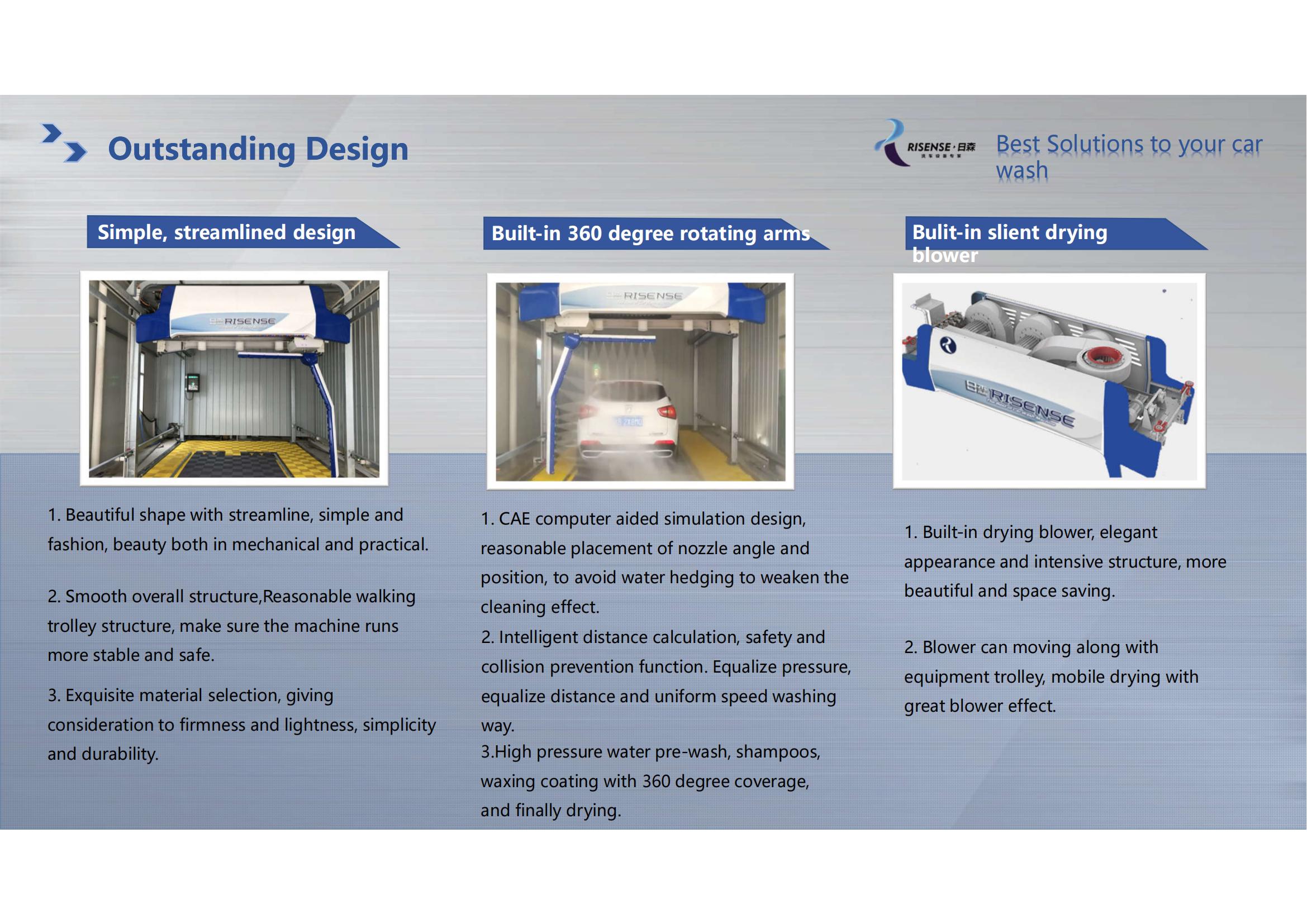 360 Touchless Car Wash Equipment with 42kw Output Power and Wiping-free Spraying System