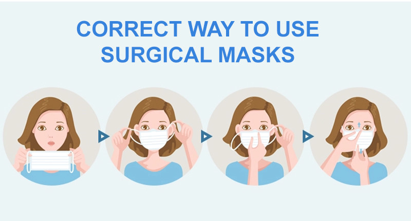Nonirritation Earloop Dust Protection Mask Breathable For Adult