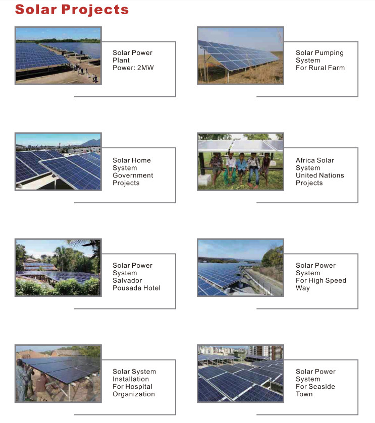 Home Use Solar Panels 650W Solar Panels Half Cell Monocrystalline Solar Panel Supplier