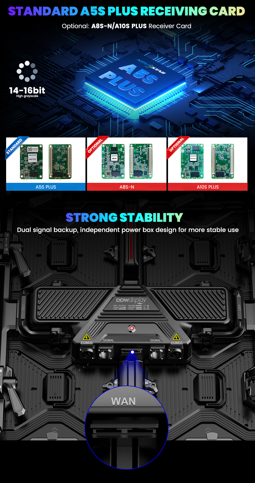 Waterproof 500x500 full color p3.91 p1.56 P2.604 7680hz panel indoor outdoor display wall stage rental led screen