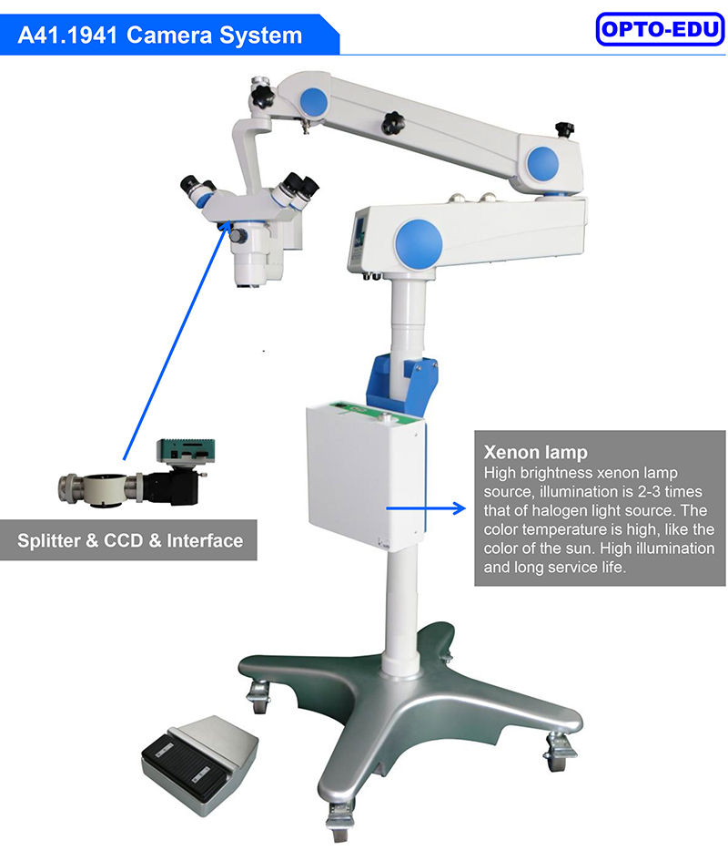 Step Zoom Surgical Operating Microscope 2 Function Foot Switch A41.1941
