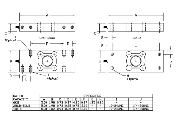 load cell
