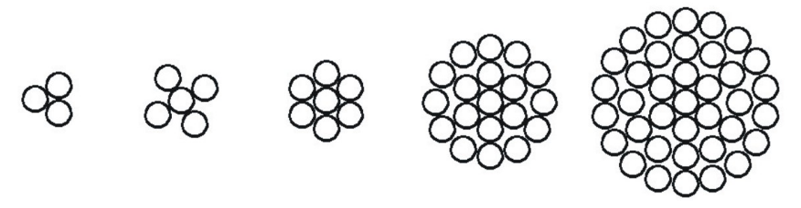 High Voltage Galvanized Stay Wire For The Cord Of ACSR / Staying The Poles