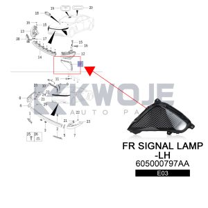 605000797AA Front Fog Light for EXEED E03 Replacement