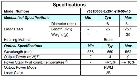 Medical Indicating DPSS Laser at 561nm Max 1.5 mrad Beam Divergence for Life Science