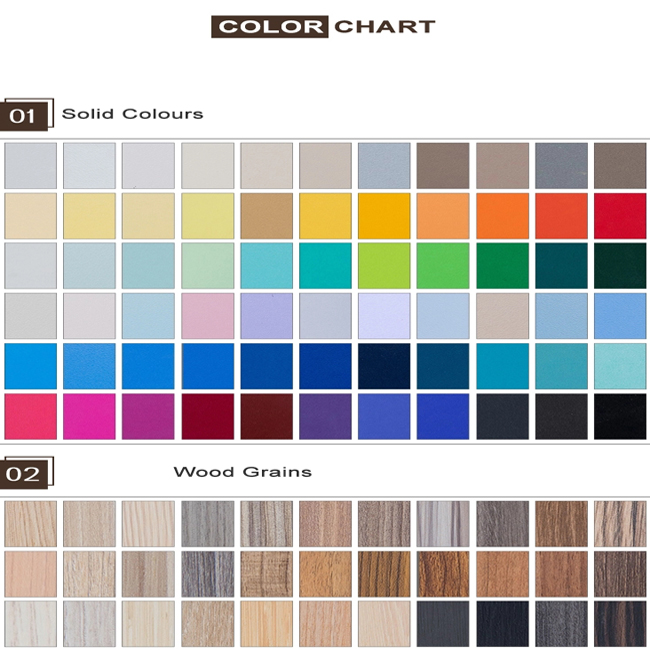 Soild Color High Pressure Laminate Phenolic HPL Plywood