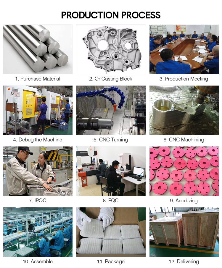 auto cnc machining milling parts auto cnc machining turning parts automotive model cnc machining prototype parts