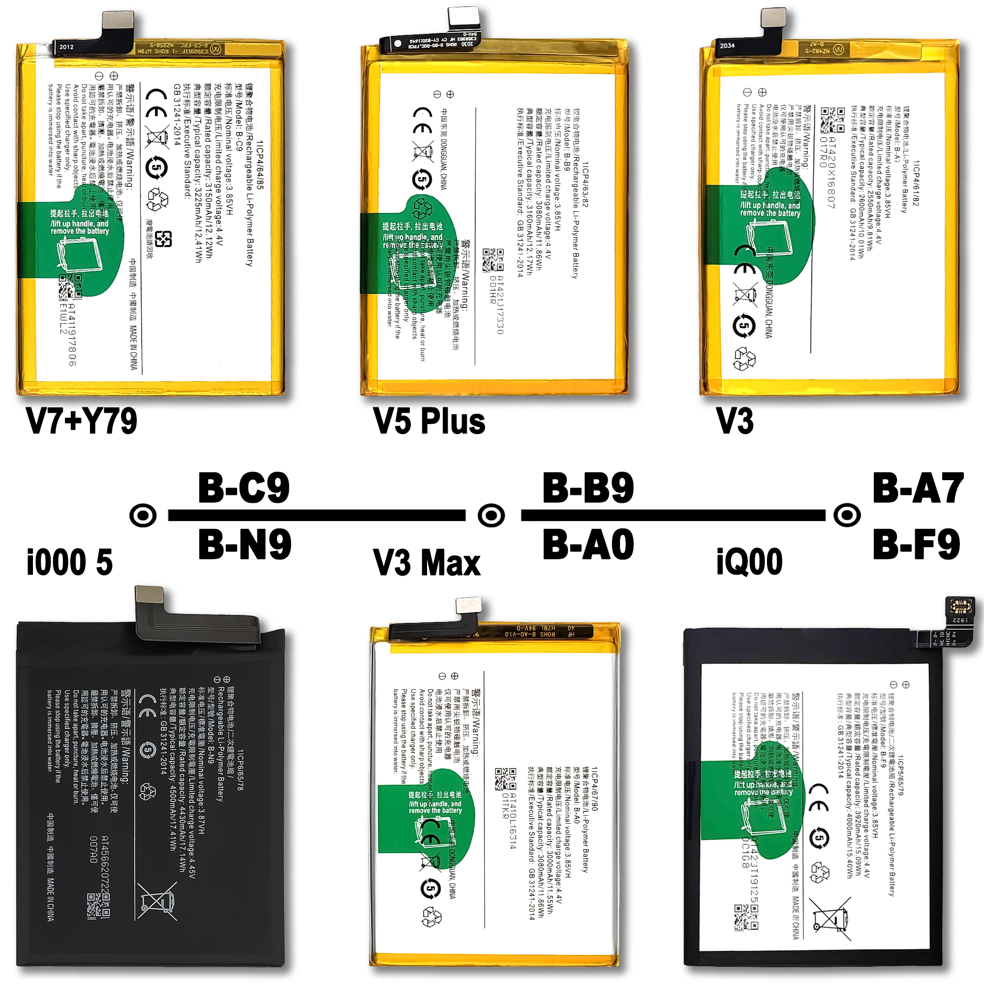 VIVO Y81S Y83 Y51 2015 Y69 Y53 Y55 Y71 Y71i Y73 Y37 Y937 Battery for Rechargeable