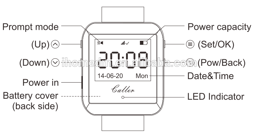 wireless Restaurant waiter service calling system buzzer push button
