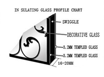 15.5*39.37 Iron Door With Glass , Square Steel Doors With Wrought Iron And Glass