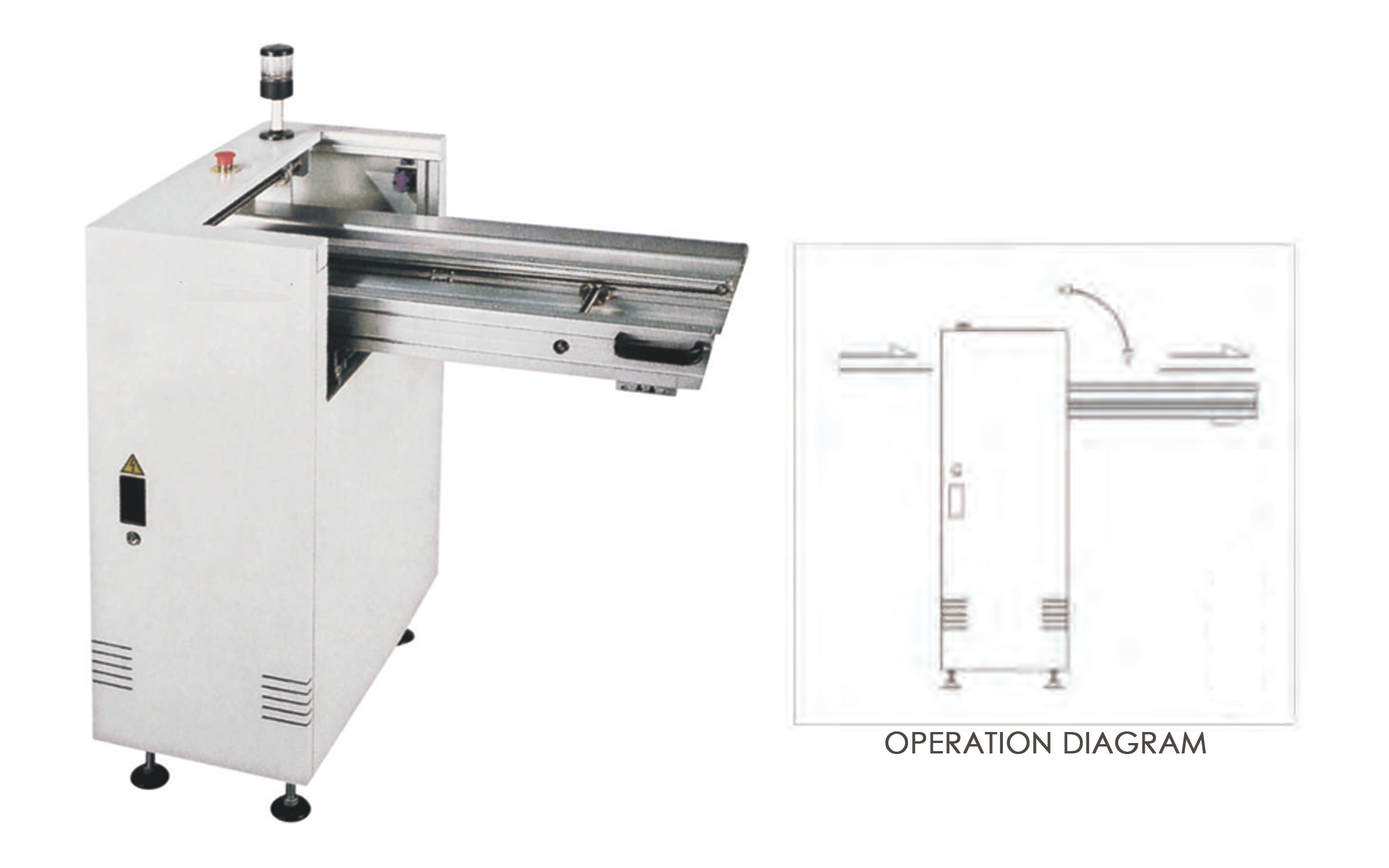 Door Conveyor for SMT Assembly Line | Board Handling Equipment