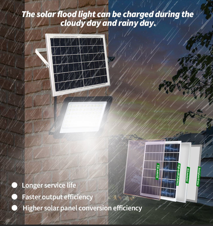 CRI80 6500K 50 W Solar Outdoor Flood Lights Gray ABS LiFePO4 High Efficiency