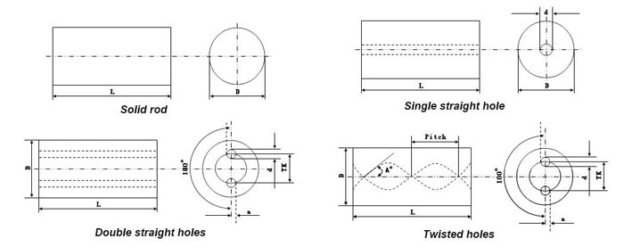 Short Cut - To - Length Tungsten Carbide Rod With One End Chamfer Long Using Life