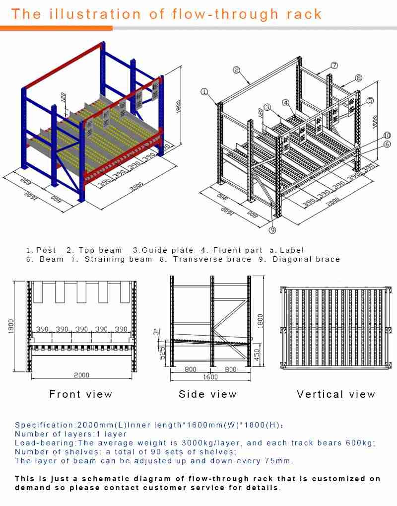 3.5T Industrial Roller Racking Wheels