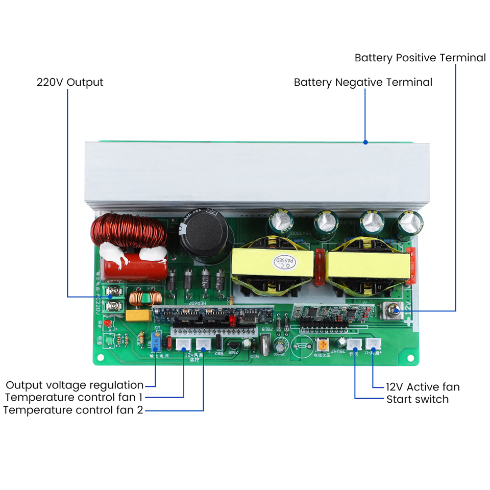 1000W 750W Pure Sine Wave DC12V 24V 48V to AC 220V Inverter Board Boost Converter Board