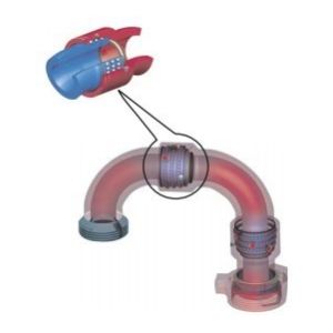 API Spec petroleum equipment /wellhead/Elbow/Swivel Joints / pipe integral