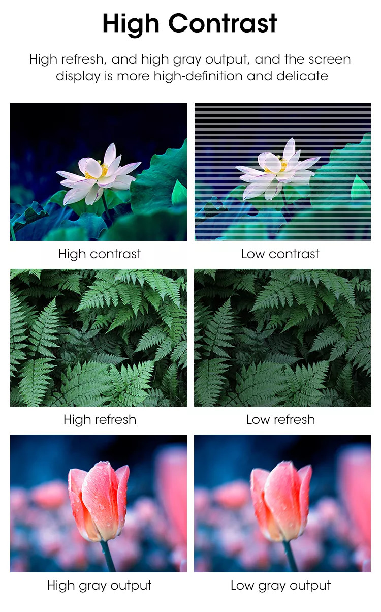 Full Color Indoor Fixed P1.875mm LED Video Wall IP43 For Church