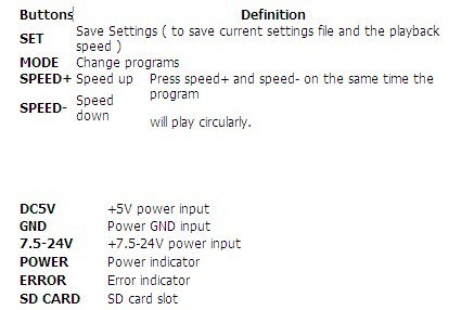 T-1000S,LED sd card pixel controller;full color;SPI signal output;2048 pixels controlled;2017 new Version