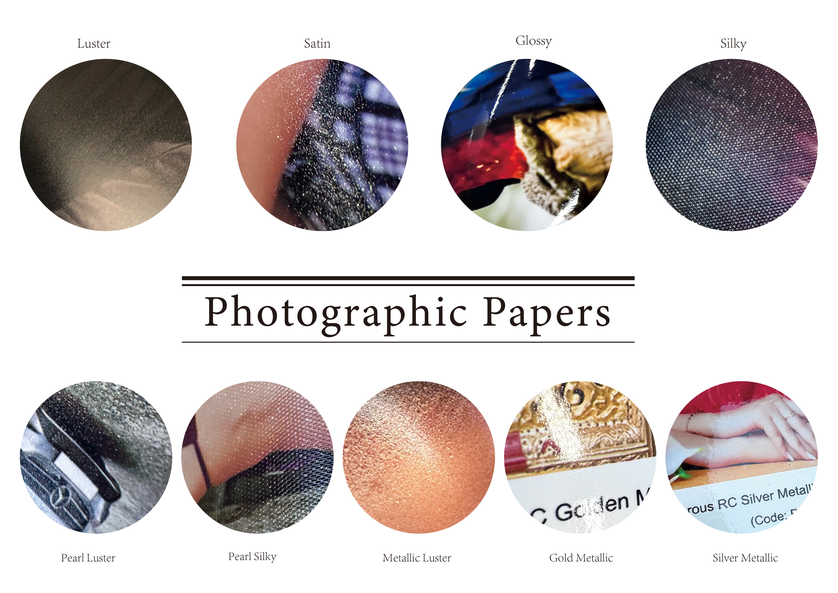 Inkjet Printing 260gsm Luster / Glossy Photo Paper Roll