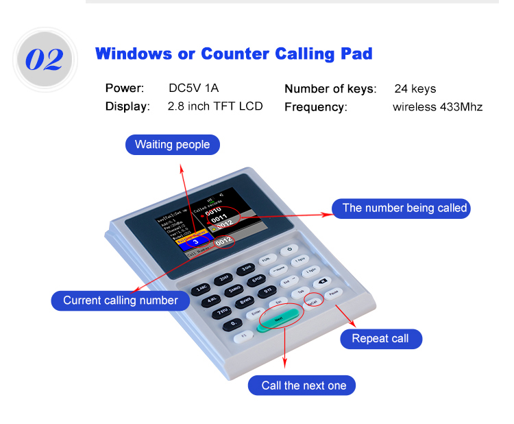 Easy operation wireless queue management system for hospital with ticket dispense and led display