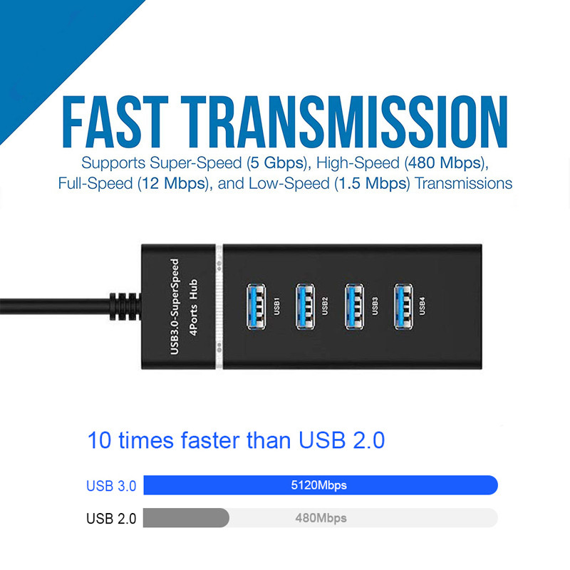 OEM Multiple USB Hub Splitter , Multi Expander 4 Port Superspeed USB 3.0 Hub