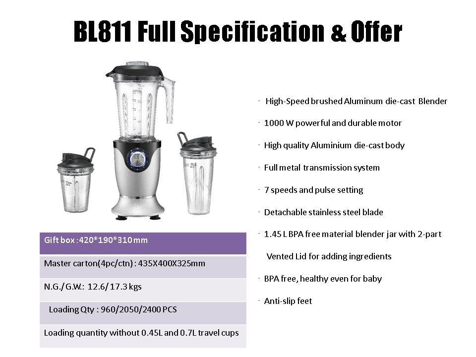 BL811  Aluminum  Die-cast Compact High Speed Blender