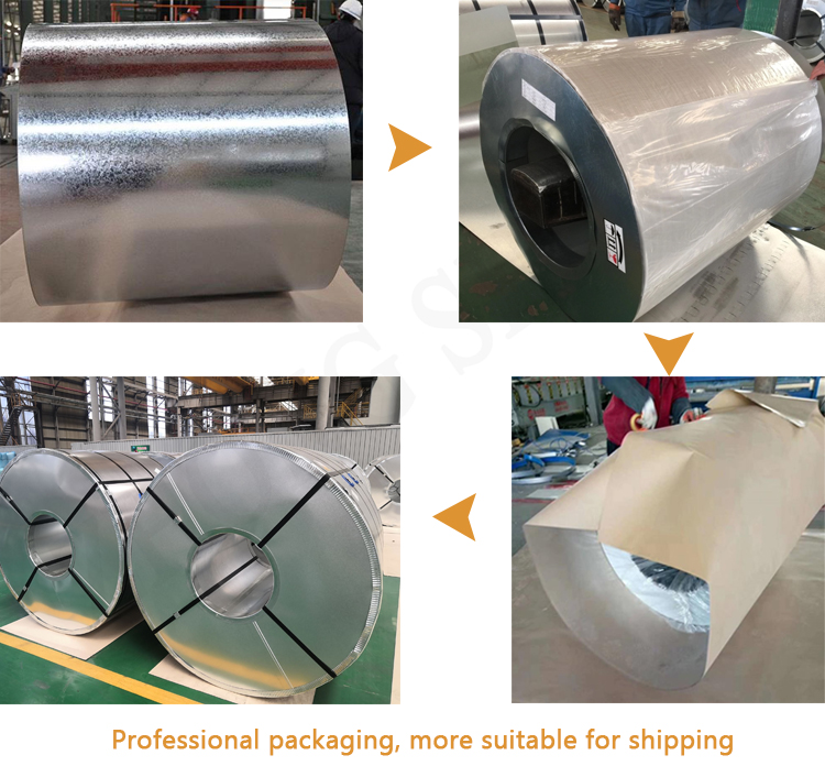 Cutting Sheets JIS G3302 SGCC Zinc Coated 0.3mm GI DX51D Z250/Z140 Galvanized Steel Coils for Various Industrial Uses