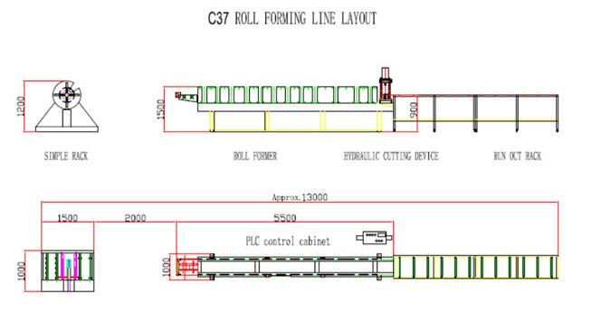 C37 Light Keel Roll Forming Machine , C Channel Rolling Machine With Embossing In Bottom
