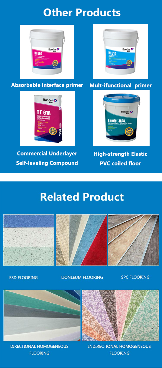 Gray Cement Lime Mortar 25kg Self Leveling Compound Floor Leveling Compound