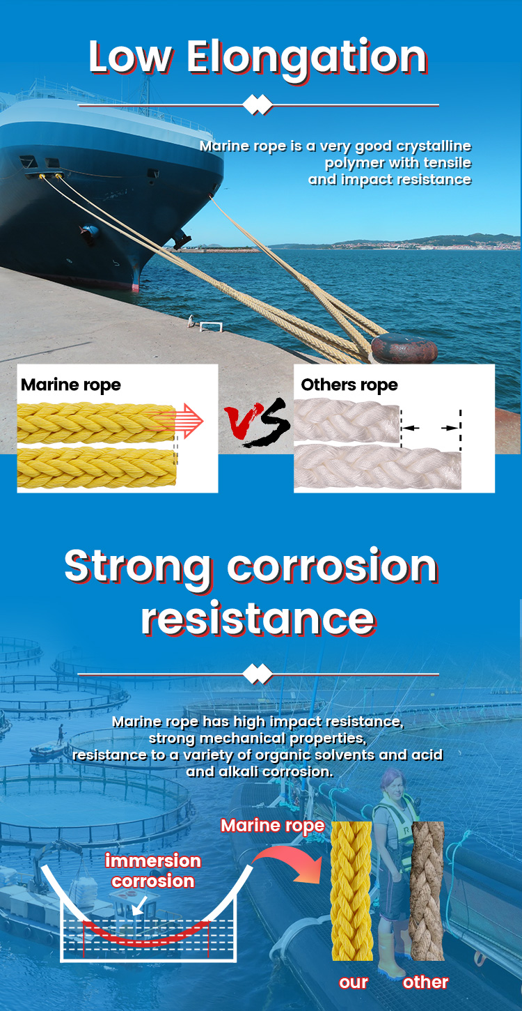 White Color Marine Polyester Braided Rope For Ship Towing Mooring UV Resistance 8 Strand Vessel Rope