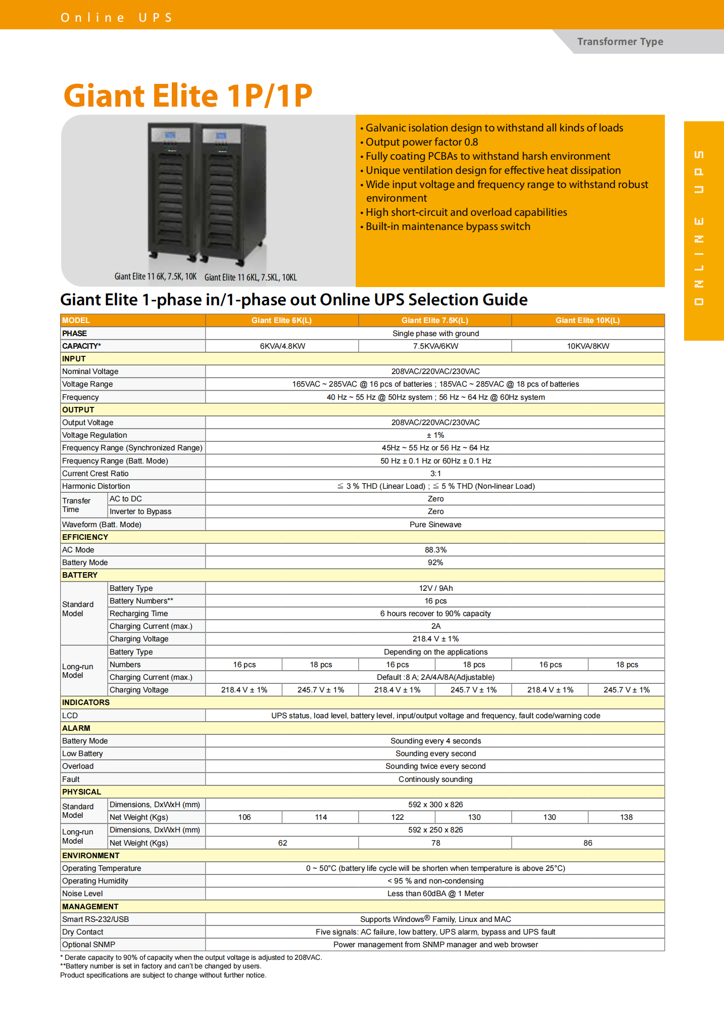 Visench Giant Elite 3p1p 7.5KVA 7500W 7.5KW 3-Phase Industrial Pure Sine Wave Online UPS