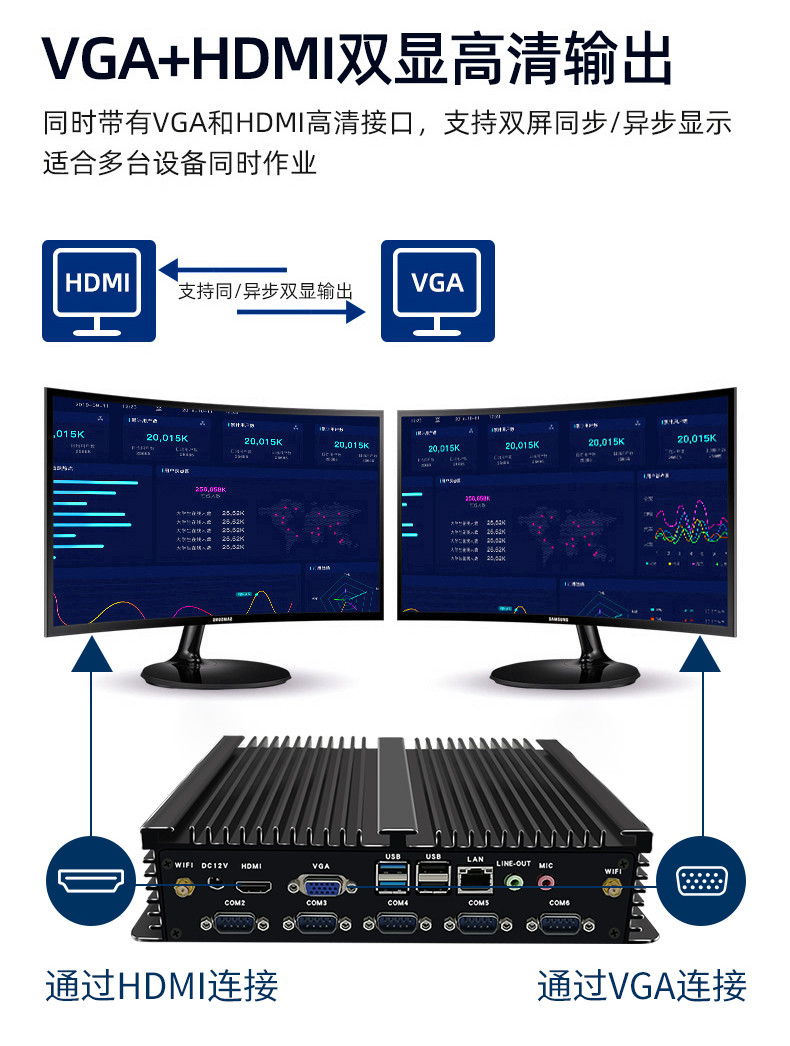 ZC328 Motherboard Windows System Fanless Industrial PC