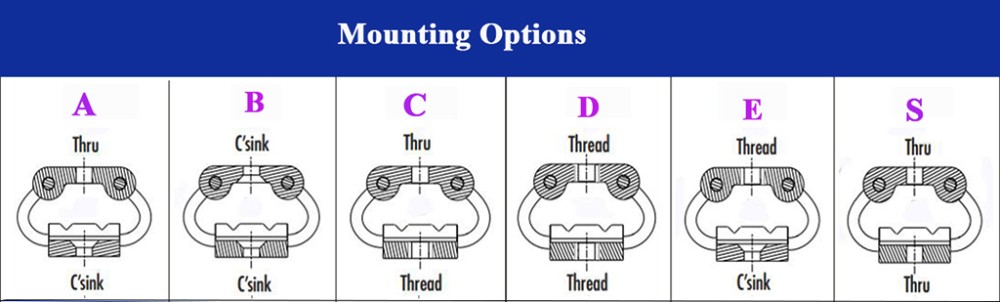 Stainless Steel Wire Rope Isolators Accessories Oil Exploration
