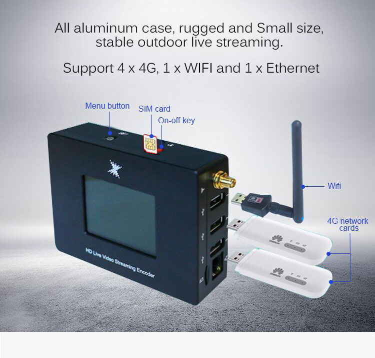 High-performance H.264 IP streaming encoder for 1920x1080P60 resolution in Beijing