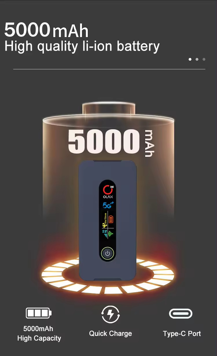 5g MF650 outdoor 5g sim router Pocket wifi mifis modem 4g 5g router wifi routers with sim card slot