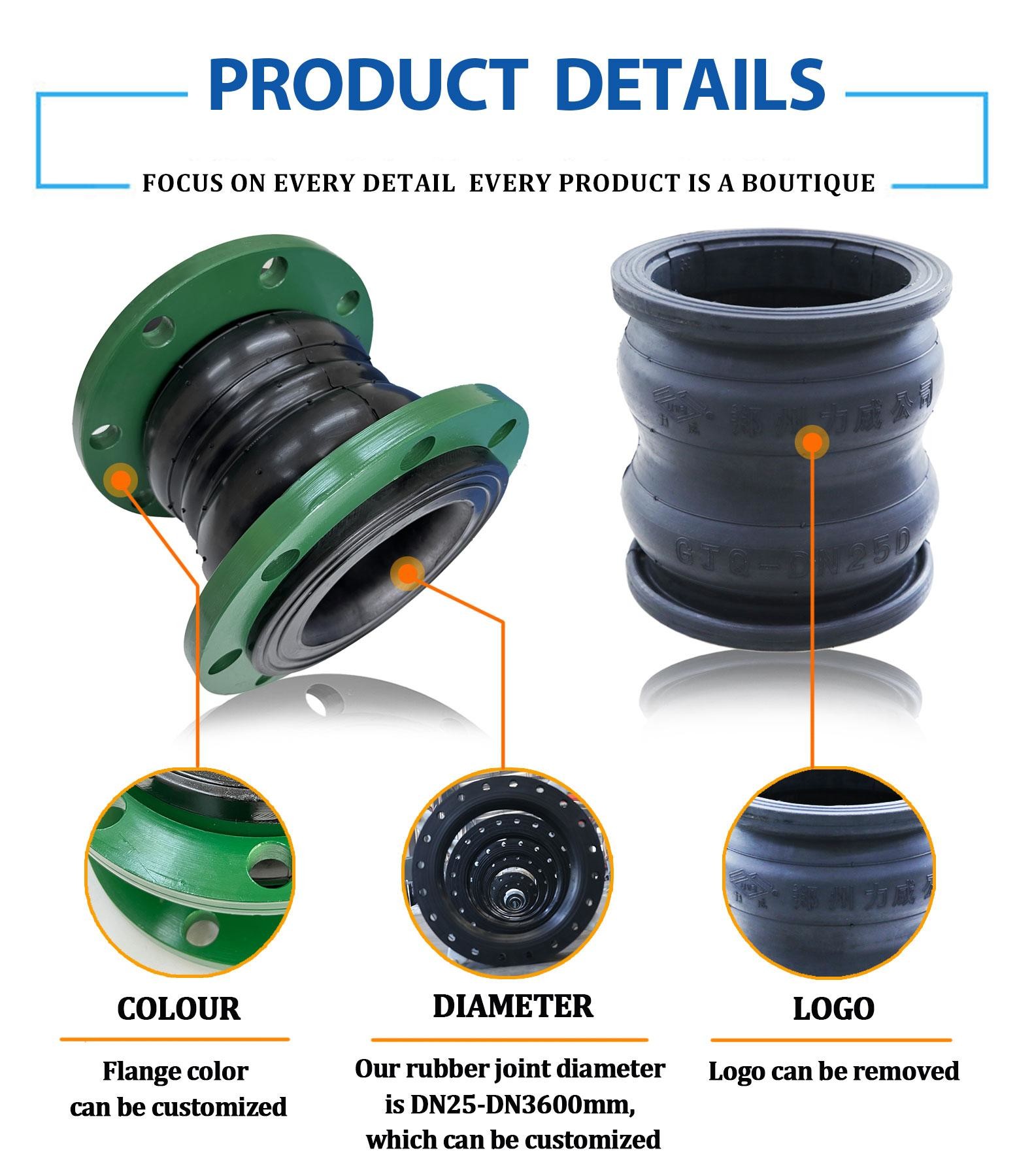 Double Sphere Expansion Bellow Compensator 3 4 Rubber Expansion Joint
