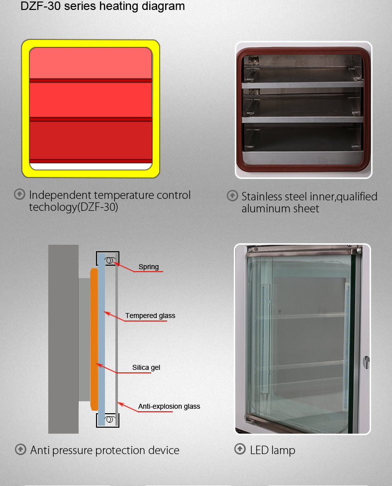 Industrial DZF Powder Vacuum Drying Oven Lab Vacuum Drying Equipment 500MM