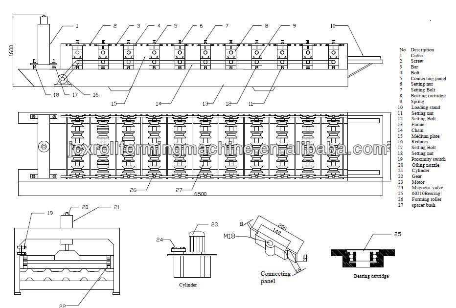 Double layer roll forming machine