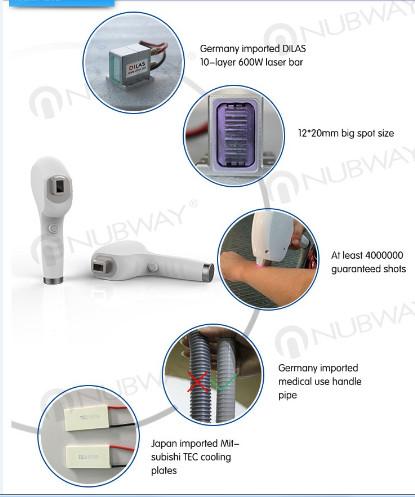 Best sell product in America nubway 808nm diode laser for permanent painless