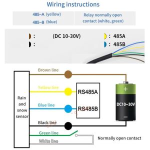 Rain and Snow Sensor Transmitter Junction Box Rainfall Detector Controller RS485