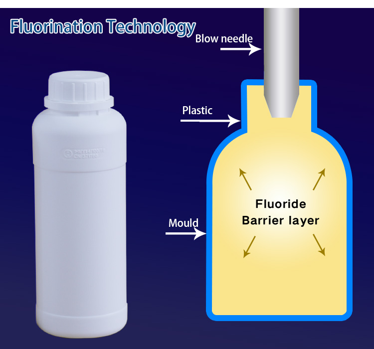 Sealing Type Plastic HDPE Evoh Bottle Square For Domestic Laundry Detergent