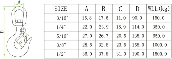 SS304/316 Us Type 320 A/C Safety Latch Crane Hook with POLISH Finish 0.5-3.0T Capacity