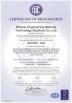 Bohyar Engineering Material Technology(Suzhou)Co., Ltd Certifications