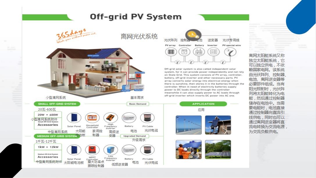 Pv Module Carport Solar Mounting System Ground Mounted for Car parking solar structure