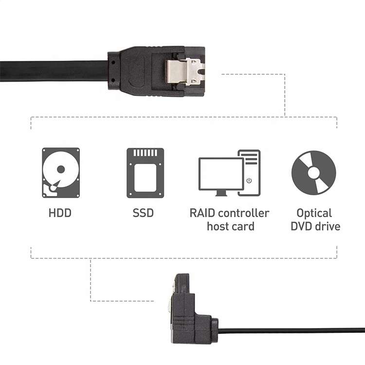 High Speed 90 Degree Angle Sata 3.0 Power Extension Cable for HDD Hard Disk Computer