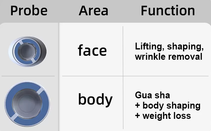 Portable Facial And Body Massage Vacuum RF Skin Tightening Beauty Machine