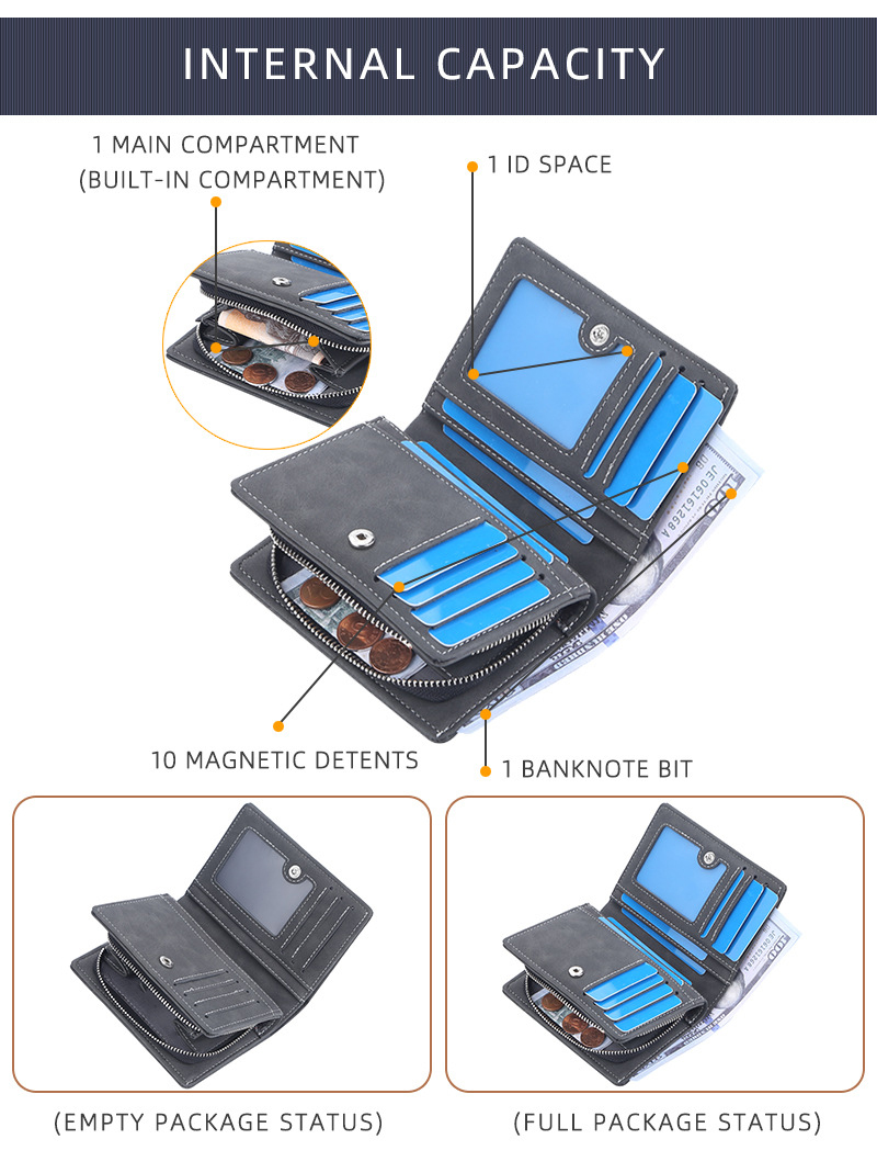Men's Medium Size RFID Blocking Leather Wallet with Zipper and Credit Card Holder